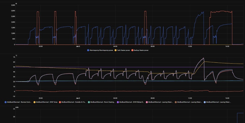Afbeeldingslocatie: https://tweakers.net/i/kJi0arAzi8j0WStfZxDldNsxWoA=/800x/filters:strip_icc():strip_exif()/f/image/eGb8FESUVYsOWzGBRUseSp24.jpg?f=fotoalbum_large