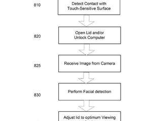 Google-patent automatisch openvouwende laptop