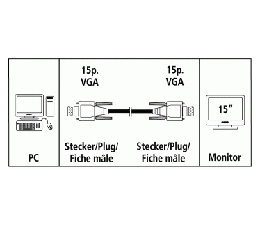 Hama Monitor VGA Connecting Cable,15-pin HDD male - 15-pin HDD male, 1.8 m