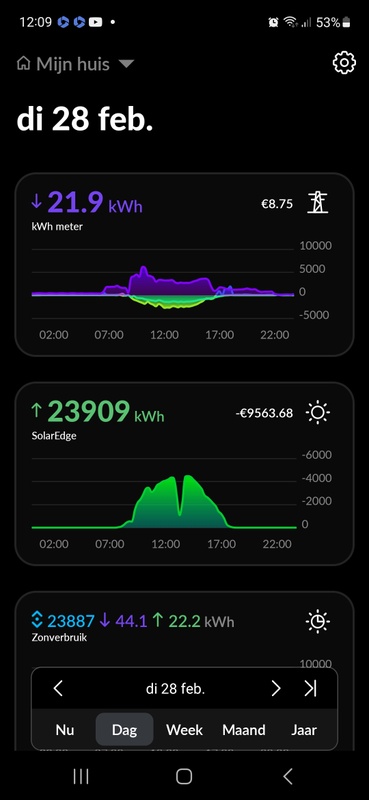 Afbeeldingslocatie: https://tweakers.net/i/kKyB76PrEimOopg0yH6HaoOXLao=/x800/filters:strip_icc():strip_exif()/f/image/HlPnlKyIZRsfyl3x37IglPzI.jpg?f=fotoalbum_large