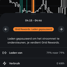 Afbeeldingslocatie: https://tweakers.net/i/kLLdNtbqrJlnXtmDrWbTb1kPZW4=/232x232/filters:strip_exif()/f/image/n7R4X4HlGhDQSx1MrVp3De06.png?f=fotoalbum_tile