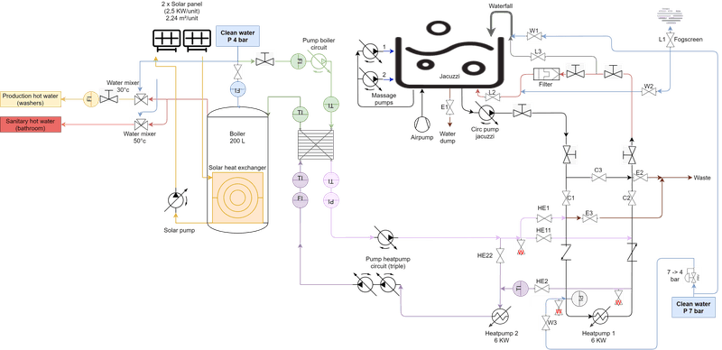 Afbeeldingslocatie: https://tweakers.net/i/kMLzGVhb-Iqx21PgC0Oi10YZKLI=/800x/filters:strip_exif()/f/image/GeugMDpIkCmdK89dUtSMfHJ8.png?f=fotoalbum_large