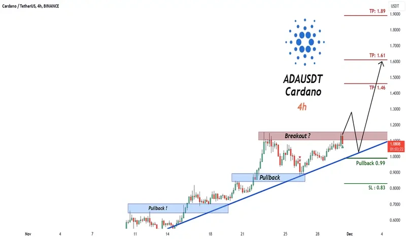 Afbeeldingslocatie: https://tweakers.net/i/kMUw7dlc1MPDxf_D4UbYl3G9w0w=/800x/filters:strip_exif()/f/image/hjw9OZEL9OVJQGNleknXwfw1.webp?f=fotoalbum_large