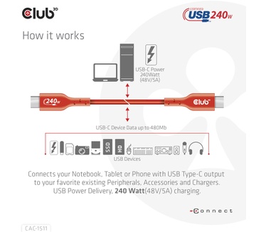 Club 3D USB2 Type-C Bi-Directional USB-IF Certified Cable Data 480Mb, PD 240W(48V/5A) EPR M/M 4m / 13.13ft