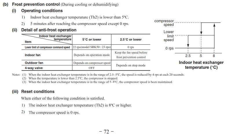 Afbeeldingslocatie: https://tweakers.net/i/kN1IRK_eDI_Cz-8ucfK6C_xaSM8=/fit-in/4000x4000/filters:no_upscale():strip_exif()/f/image/OPTo81UmylFNHHa0zn4yedAF.png?f=user_large