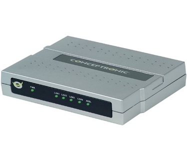 Conceptronic CADSLR4B+