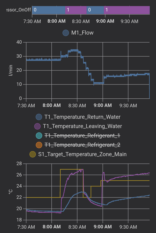 Afbeeldingslocatie: https://tweakers.net/i/kNez08Qm1TVMi-2ontCNtXht6Zc=/x800/filters:strip_exif()/f/image/E64cjp8KWjrlK4aLMkWDxE0W.png?f=fotoalbum_large