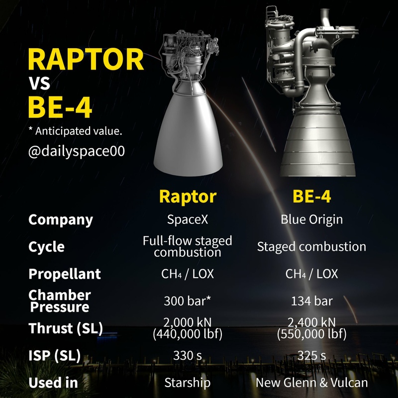 Afbeeldingslocatie: https://tweakers.net/i/kNif-zPMixr5mIVQLCIbYDVKt-4=/800x/filters:strip_icc():strip_exif()/f/image/8uv7FfDcujq44O068gfOJJNN.jpg?f=fotoalbum_large