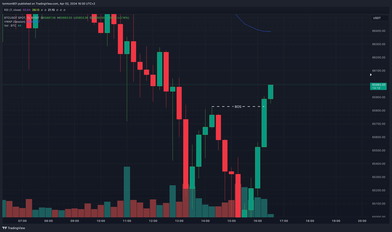 Afbeeldingslocatie: https://tweakers.net/i/kNrBKJDMJC2ifUf0zVyA1AWoeRM=/800x/filters:strip_exif()/f/image/3P4vyBa4iHouf9hMtpMHxmIE.png?f=fotoalbum_large