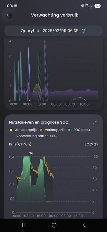 Afbeeldingslocatie: https://tweakers.net/i/kO2Z4IZ6efuDem2klhbIKP1altE=/x800/filters:strip_icc():strip_exif()/f/image/hXyYil61RUri9msgUVEF0F4z.jpg?f=fotoalbum_large