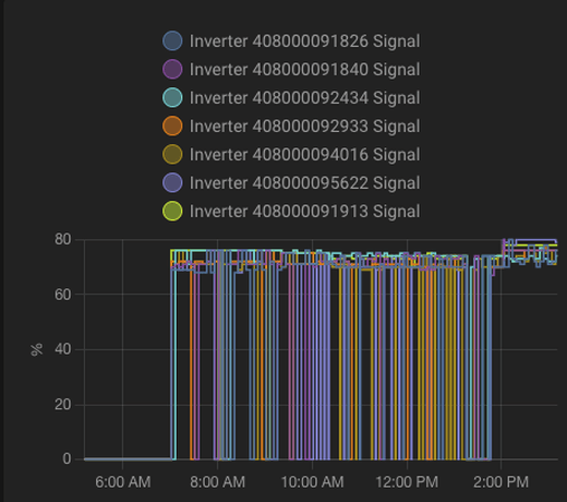 Afbeeldingslocatie: https://tweakers.net/i/kOEkJeJNqnWBPVh8UU31m1rtaco=/full-fit-in/4000x4000/filters:no_upscale():fill(white):strip_exif()/f/image/RV2pr61GFYHBx1R7RqTyRTMc.png?f=user_large