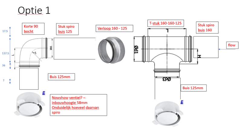 Afbeeldingslocatie: https://tweakers.net/i/kPOYuadXOddQDrLjoego-_rKtsM=/800x/filters:strip_exif()/f/image/1hNn6oNKAPLM9x9gBZR8FWbF.png?f=fotoalbum_large