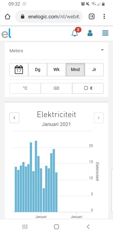 Afbeeldingslocatie: https://tweakers.net/i/kPOsn2FFUGvcvQ51LeeXUtdB8ck=/x800/filters:strip_icc():strip_exif()/f/image/UiNj15jLj5JuNsBbhmbNbTv4.jpg?f=fotoalbum_large