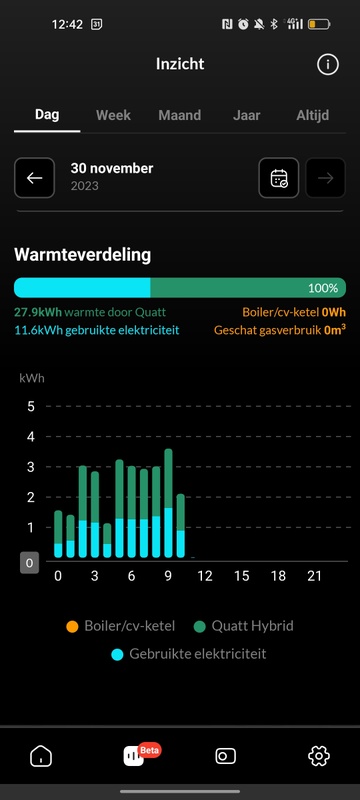 Afbeeldingslocatie: https://tweakers.net/i/kPoSE8Z3u9ddVrVi6JZAP6rfZ6g=/x800/filters:strip_icc():strip_exif()/f/image/ZieosUaFIg8AP21z1Z18jQkv.jpg?f=fotoalbum_large
