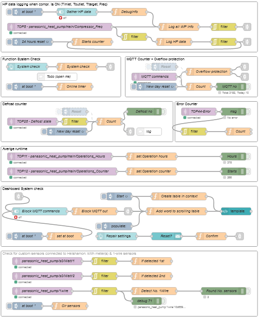 Afbeeldingslocatie: https://tweakers.net/i/kQF5ArNR3RG57peCCUHun84G60Q=/full-fit-in/4000x4000/filters:no_upscale():fill(white):strip_exif()/f/image/0epYWrQLbVTx6nRMNa0clyOL.png?f=user_large
