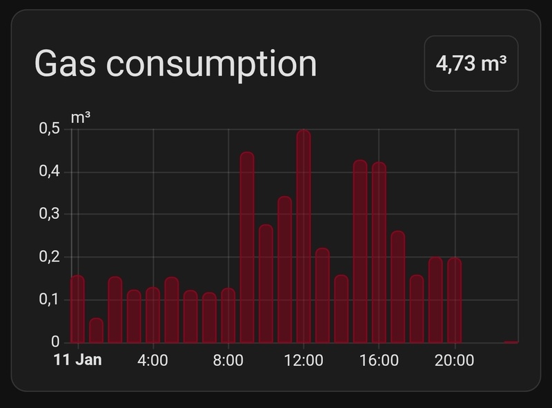 Afbeeldingslocatie: https://tweakers.net/i/kQGkMiJUwKFdTs4mCLRavgBgaDQ=/800x/filters:strip_icc():strip_exif()/f/image/64wcATYsuq99YTOlUJRGSnqp.jpg?f=fotoalbum_large