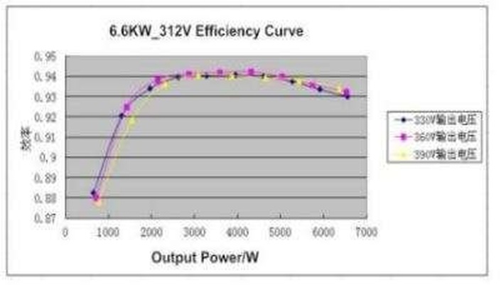 Afbeeldingslocatie: https://tweakers.net/i/kQo-EMgdJFvhTZplFSiL6bAcUu8=/full-fit-in/4920x3264/filters:max_bytes(3145728):no_upscale():strip_icc():fill(white):strip_exif()/f/image/1i0rTNq1shsINn76pdYXvNzO.jpg?f=user_large