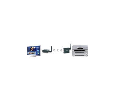Marmitek Audio Anywhere 685 5.1 Digitale draadloze audiozender