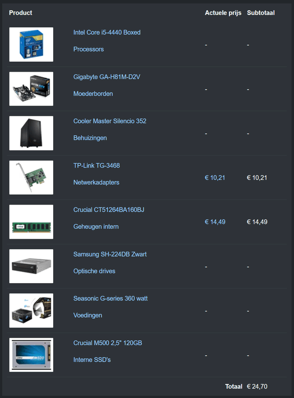 Afbeeldingslocatie: https://tweakers.net/i/kRDs9U0JZ8DFMc3yHpSUUdTlcDM=/x800/filters:strip_exif()/f/image/lk8fY2fiNwMC0QVshLajFXpR.png?f=fotoalbum_large