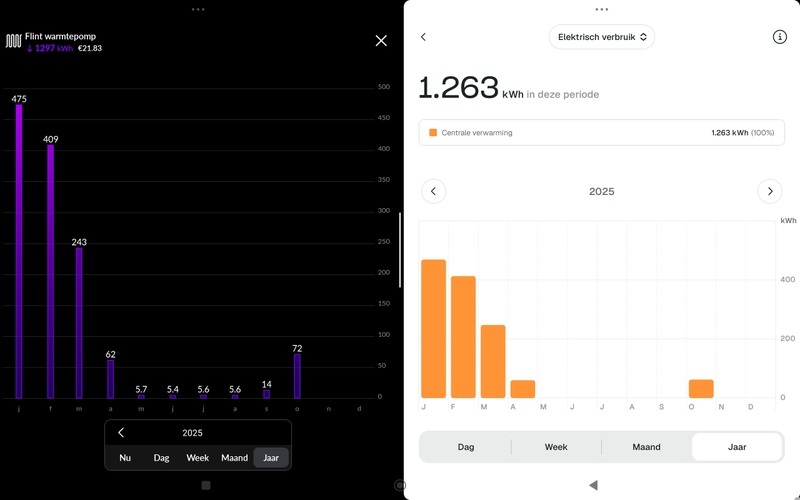 Afbeeldingslocatie: https://tweakers.net/i/kRMJ25vwRQMWw39uve-tVchchTs=/800x/filters:strip_icc():strip_exif()/f/image/CYwkIt40YkOMOUMrBH1pvPoE.jpg?f=fotoalbum_large