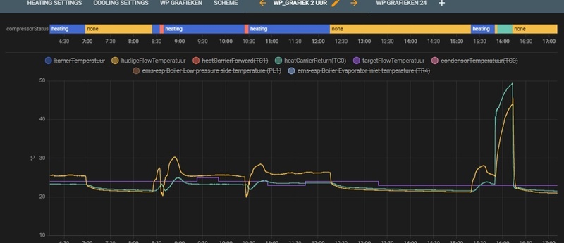 Afbeeldingslocatie: https://tweakers.net/i/kRdzSvhG82YCLqQtVZOMJJ50hRg=/800x/filters:strip_icc():strip_exif()/f/image/Fk5Puyy8xVaO7AlKiXLfMREH.jpg?f=fotoalbum_large
