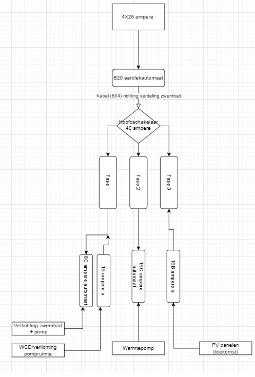 Afbeeldingslocatie: https://tweakers.net/i/kSAdR_HSnFXrBreSTYnJIl_pwAo=/full-fit-in/4920x3264/filters:max_bytes(3145728):no_upscale():strip_icc():fill(white):strip_exif()/f/image/wLj7Tq1QYq2LGIFcA1J5ncL3.jpg?f=user_large
