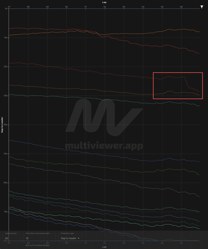 Afbeeldingslocatie: https://tweakers.net/i/kShFkfQBWbmAHSM18ieKEKNAGZU=/x800/filters:strip_exif()/f/image/XAFGB84QVQ9shIYjsenBbhMl.png?f=fotoalbum_large