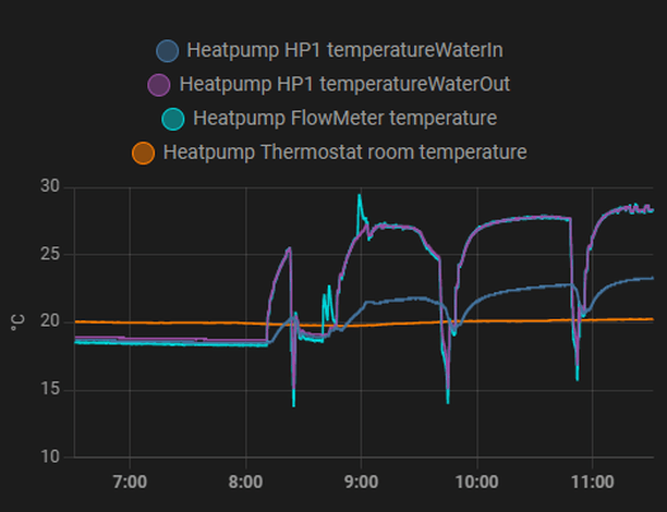 Afbeeldingslocatie: https://tweakers.net/i/kSw7fScgcfUJQwQASvIo8AXCgHw=/full-fit-in/4000x4000/filters:no_upscale():fill(white):strip_exif()/f/image/idqN4QLBeCD2uLEqCecuXLxv.png?f=user_large