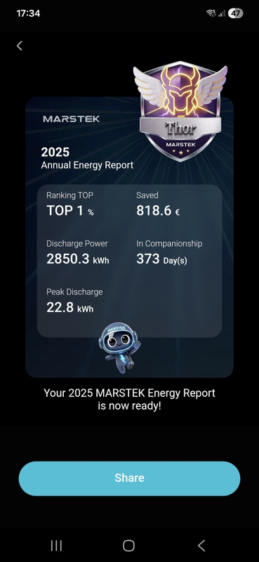 Afbeeldingslocatie: https://tweakers.net/i/kT5bZ392flbHL6UarEctnRMUdpg=/x800/filters:strip_icc():strip_exif()/f/image/5Hc2HS4xgQllZMSTp8DB89H6.jpg?f=fotoalbum_large