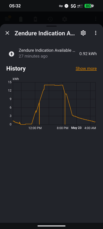Afbeeldingslocatie: https://tweakers.net/i/kTQJ_PjMk0sCymVwx1MwlepyzR4=/x800/filters:strip_exif()/f/image/sq1YyC2Ek35dJ8riGshjIiRo.png?f=fotoalbum_large