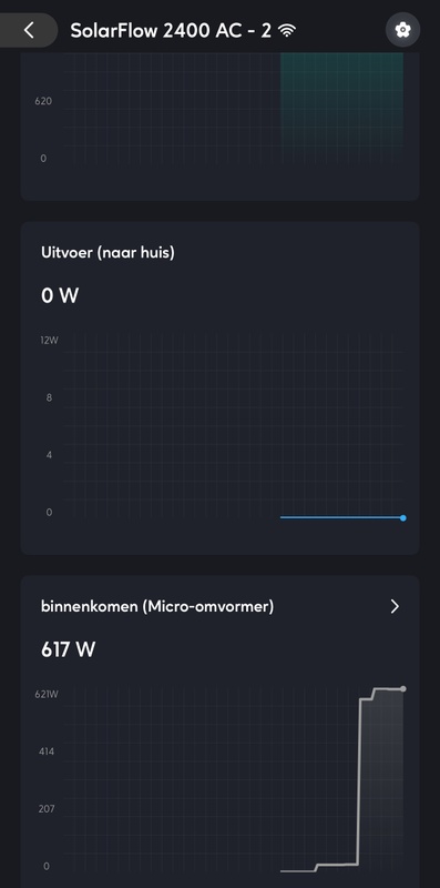 Afbeeldingslocatie: https://tweakers.net/i/kTocZePJoiLwMtqHbYZY6vHCHXE=/x800/filters:strip_icc():strip_exif()/f/image/5HwrYf4CoZ15bPeJEdPr62V6.jpg?f=fotoalbum_large