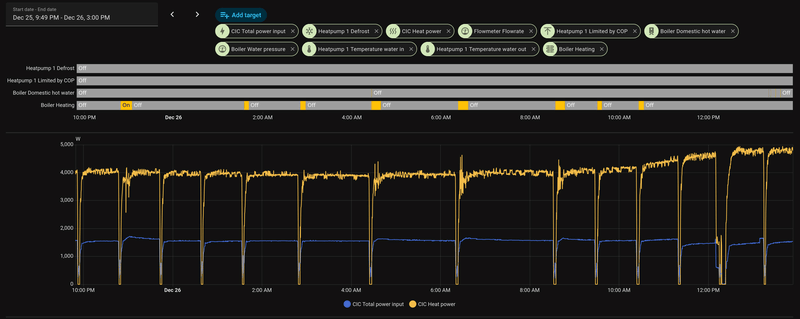 Afbeeldingslocatie: https://tweakers.net/i/kU-1QPxlHpoBuuZHTW-PdghE7-Y=/800x/filters:strip_exif()/f/image/pzaFHzhEIX2iCyMKbFrXftph.png?f=fotoalbum_large