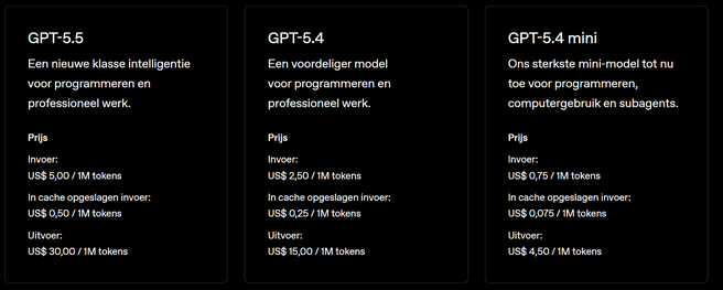 Api-prijzen GPT-modellen