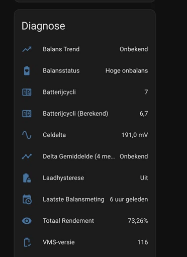Afbeeldingslocatie: https://tweakers.net/i/kU64iZPSEF5H6m7DFcHyiWPXcPQ=/fit-in/4000x4000/filters:no_upscale():strip_exif()/f/image/OYuCSOwcuPdBd9FsVCFQuCOz.png?f=user_large