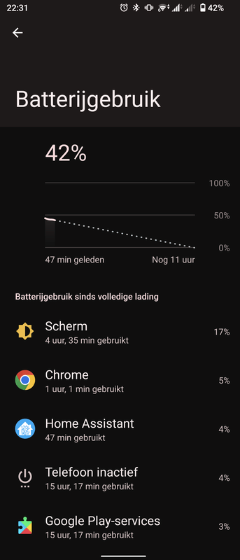 Afbeeldingslocatie: https://tweakers.net/i/kU9tSdE756ULF5sZjo74SEWBr4U=/x800/filters:strip_exif()/f/image/w61ZtqqQbuh06RyS62Ik6Kaj.png?f=fotoalbum_large