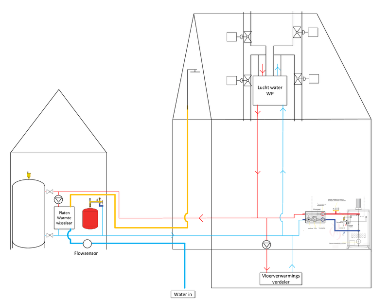 Afbeeldingslocatie: https://tweakers.net/i/kUYxdQXlq7F13XLlMzvQjnsmbpM=/800x/filters:strip_exif()/f/image/pfoWiG2mJBQ1H8pHssLzP8oX.png?f=fotoalbum_large
