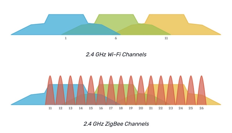 Afbeeldingslocatie: https://tweakers.net/i/kUloYBVF9TMDVHk9OAxBWjrmoZQ=/800x/filters:strip_icc():strip_exif()/f/image/hwdT8ZBrtyYuAayin4og1CyS.jpg?f=fotoalbum_large