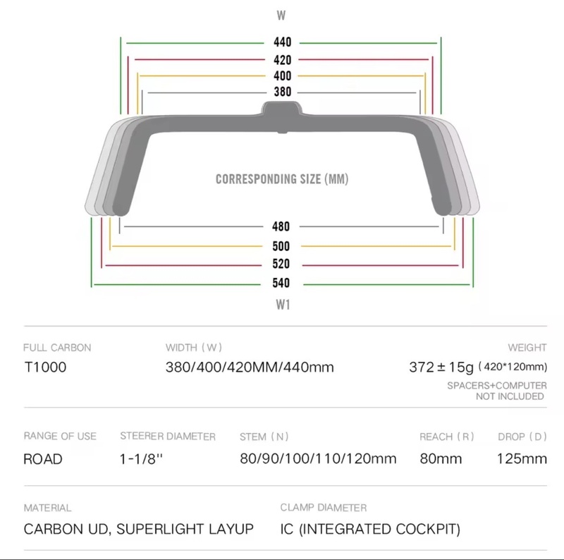 Afbeeldingslocatie: https://tweakers.net/i/kUmyYHg6u1QW4q2wdSdGQRu4SyI=/800x/filters:strip_icc():strip_exif()/f/image/myCTpM7UdwsaGT3f4nsGeYUN.jpg?f=fotoalbum_large