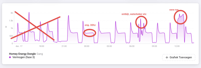 Afbeeldingslocatie: https://tweakers.net/i/kUxJRqvncQzBJ9cLP18KOpJTX94=/800x/filters:strip_exif()/f/image/n5zWX5f92hBmkuWfGBMPSrTf.png?f=fotoalbum_large