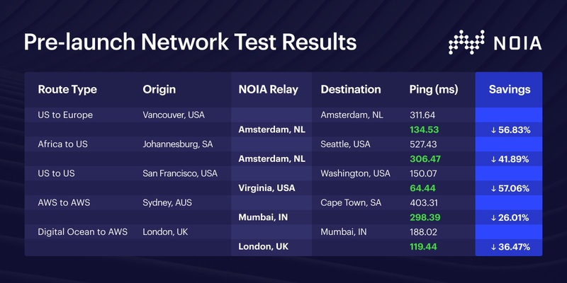 Afbeeldingslocatie: https://tweakers.net/i/kVYN6OroNxXtTSIIAsISkGZHZz0=/800x/filters:strip_icc():strip_exif()/f/image/13V3YZDqO3Ffp8fIUJ857Rjv.jpg?f=fotoalbum_large