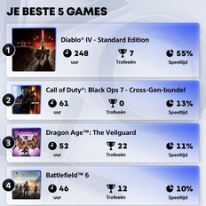 Afbeeldingslocatie: https://tweakers.net/i/kWBg2a3c6dXyEmSTcFeRNDg5gh8=/232x232/filters:strip_icc():strip_exif()/f/image/9KxQotTzD2DY7S6V2Tp8I4lr.jpg?f=fotoalbum_tile