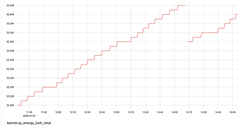 Afbeeldingslocatie: https://tweakers.net/i/kWS38QUSjRNaUVSb2WOfZ_Mstgs=/800x/filters:strip_exif()/f/image/mxPSLBrm9mp1kaESMrA4mRPi.png?f=fotoalbum_large