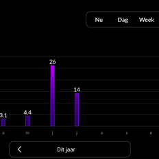 Afbeeldingslocatie: https://tweakers.net/i/kWqsUxTHGRZcsSk-MMcqYomDpZk=/232x232/filters:strip_exif()/f/image/4gj7DNp3pCeMOtR1eq56YfI8.png?f=fotoalbum_tile