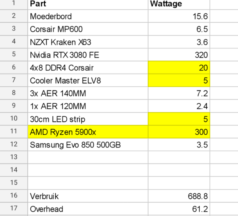 Afbeeldingslocatie: https://tweakers.net/i/kX7mTl5-armCDIDryaYTNPKOqc4=/800x/filters:strip_exif()/f/image/Vw9AByuiG8zs8AOvujxqpBSS.png?f=fotoalbum_large