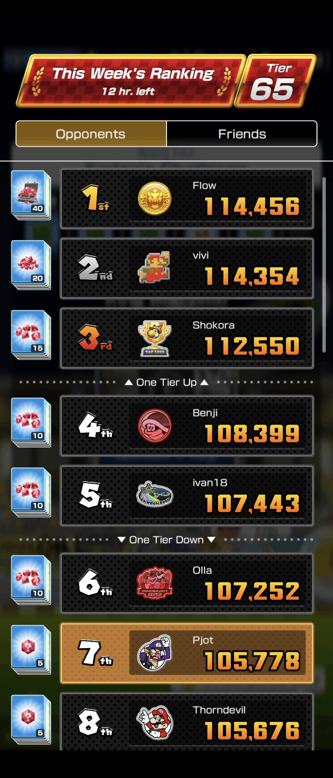 Afbeeldingslocatie: https://tweakers.net/i/kXPHATum-5KXGkBjGQ0aYocyv90=/full-fit-in/4000x4000/filters:no_upscale():fill(white):strip_exif()/f/image/k0uyejakHwi52INi41U02AjK.png?f=user_large