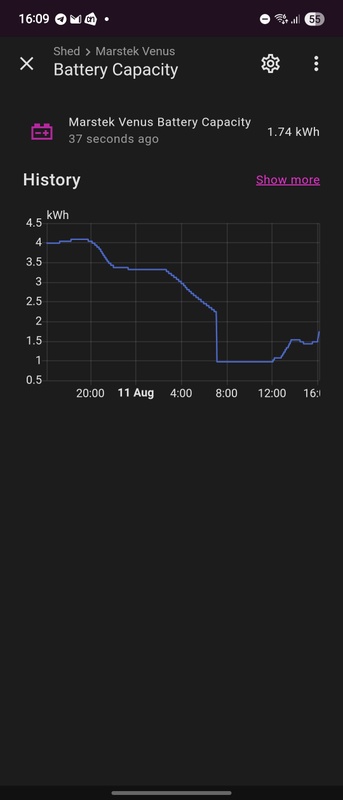 Afbeeldingslocatie: https://tweakers.net/i/kXSJLU3iNOkXB-XGVXjmDqP2IF8=/x800/filters:strip_icc():strip_exif()/f/image/PI7WLO9wKPhP1X3fqvxpwNlq.jpg?f=fotoalbum_large
