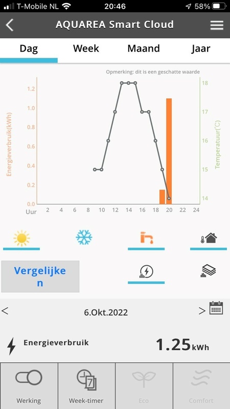 Afbeeldingslocatie: https://tweakers.net/i/kXgiM9yVPhMN5Rzfig4isDm42do=/x800/filters:strip_icc():strip_exif()/f/image/iwW6xRZNrijc49YUtNNNr9Sn.jpg?f=fotoalbum_large