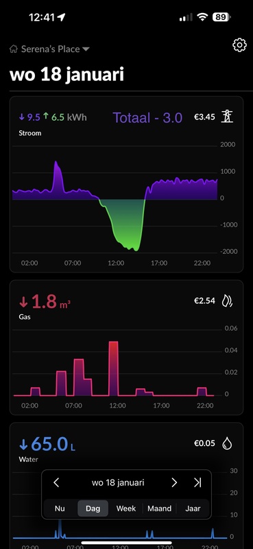 Afbeeldingslocatie: https://tweakers.net/i/kXs6ZJEW4FdcAeHfC0h_Z7hWpvo=/x800/filters:strip_icc():strip_exif()/f/image/wuw7cRrpUZKhs9mxLzITZ4ND.jpg?f=fotoalbum_large