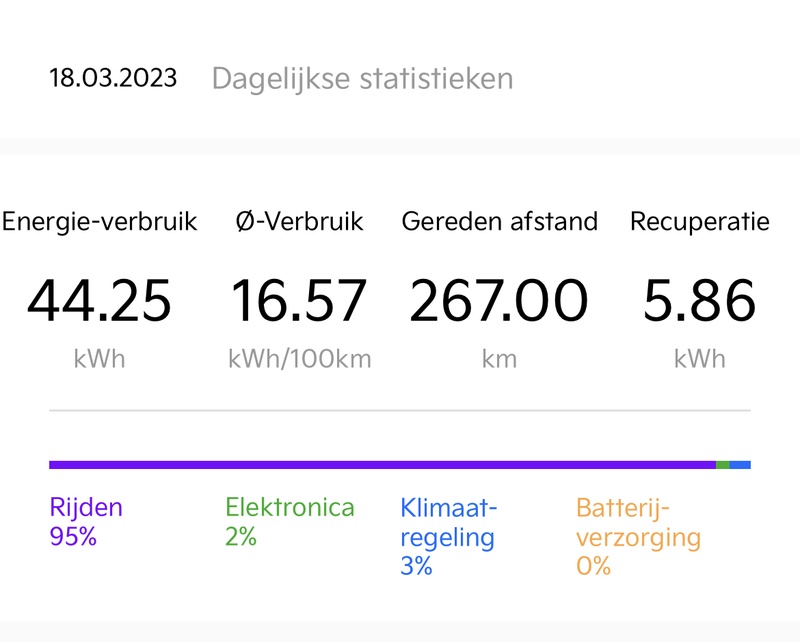 Afbeeldingslocatie: https://tweakers.net/i/kXyG4Rr6G0xv4F4FTYHz50hPYnY=/800x/filters:strip_icc():strip_exif()/f/image/0Lc4Bn43GRYoUyDwhrClJYg8.jpg?f=fotoalbum_large