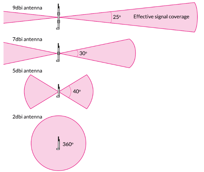 Afbeeldingslocatie: https://tweakers.net/i/kY1C_sM5luYctqyC6eVe_nZ3Sdg=/fit-in/4000x4000/filters:no_upscale():strip_exif()/f/image/nAf2mXx7pXUK9M461DoNCRJ1.png?f=user_large